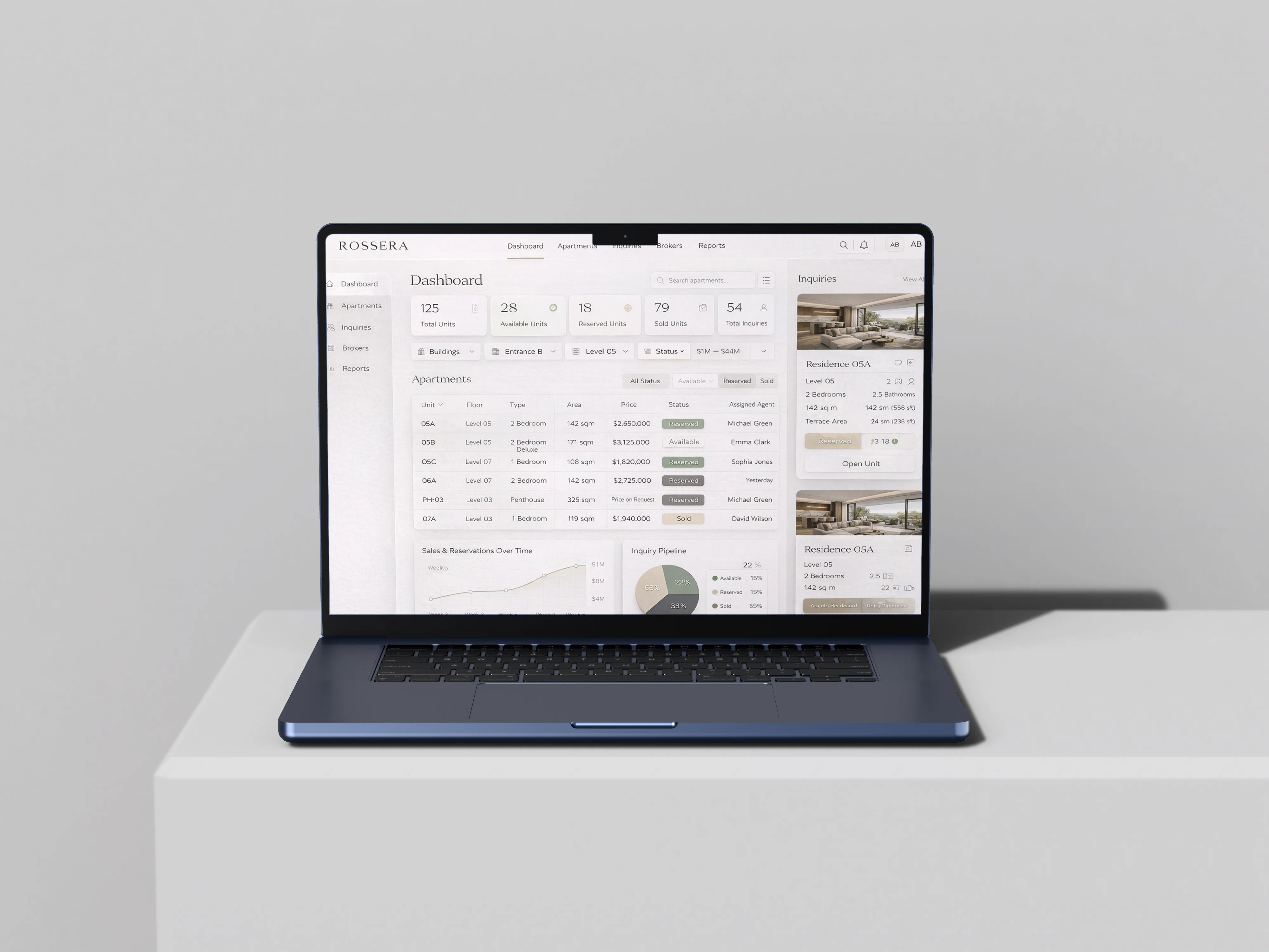 Rossera Estate gallery image 4